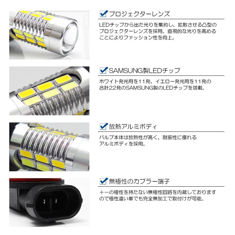 ZC11S/ZC71S/ZD11S 前期/後期 スイフト LED フォグランプ H11 11W