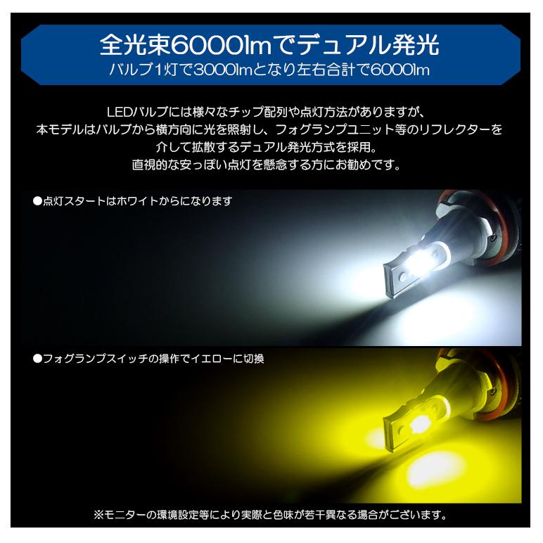 MS31S/MS41S フレアクロスオーバー LED フォグランプ H8/H16 12W 6000ルーメン 6000K/3000K ホワイト/イエロー 2色切替 車検対応｜leendome｜04