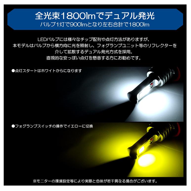 Z51系 前期/後期 ムラーノ LED フォグランプ H8 18W EPISTER 1800