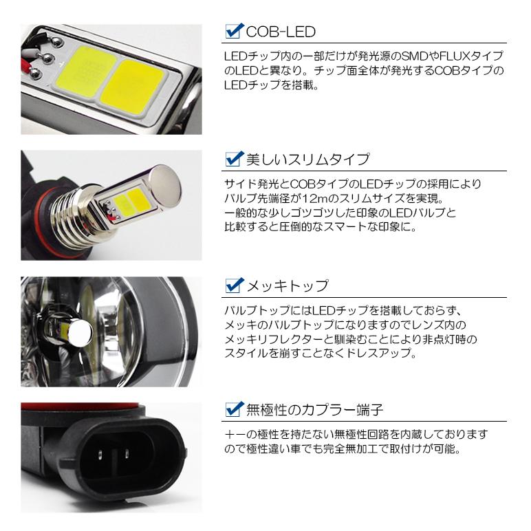 Z51系 前期/後期 ムラーノ LED フォグランプ H8 18W EPISTER 1800