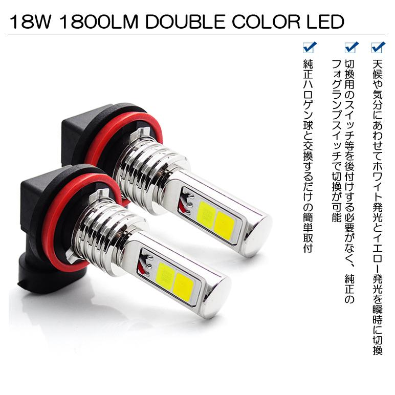 L880K コペン LED フォグランプ HB4/9006 18W EPISTER 1800ルーメン