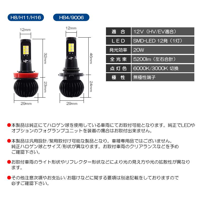 H53A/H58A 中期 パジェロミニ LED フォグランプ HB4/9006 20W 5200ルーメン 6000K/3000K ホワイト/イエロー 2色切替 車検対応｜leendome｜08