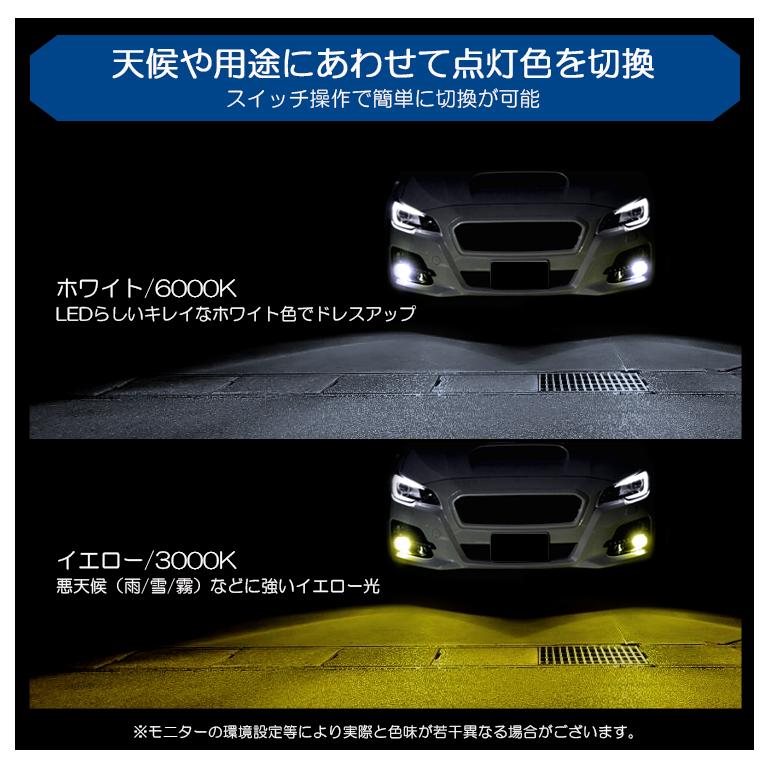 50系 RAV4 ハイブリッド含む LED フォグランプ H16 20W 12000ルーメン
