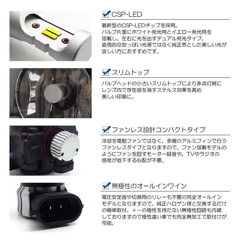 HA1W アイ LED フォグランプ H11 20W 12000ルーメン 6000K/3000K ホワイト/イエロー 2色切替 車検対応｜leendome｜07