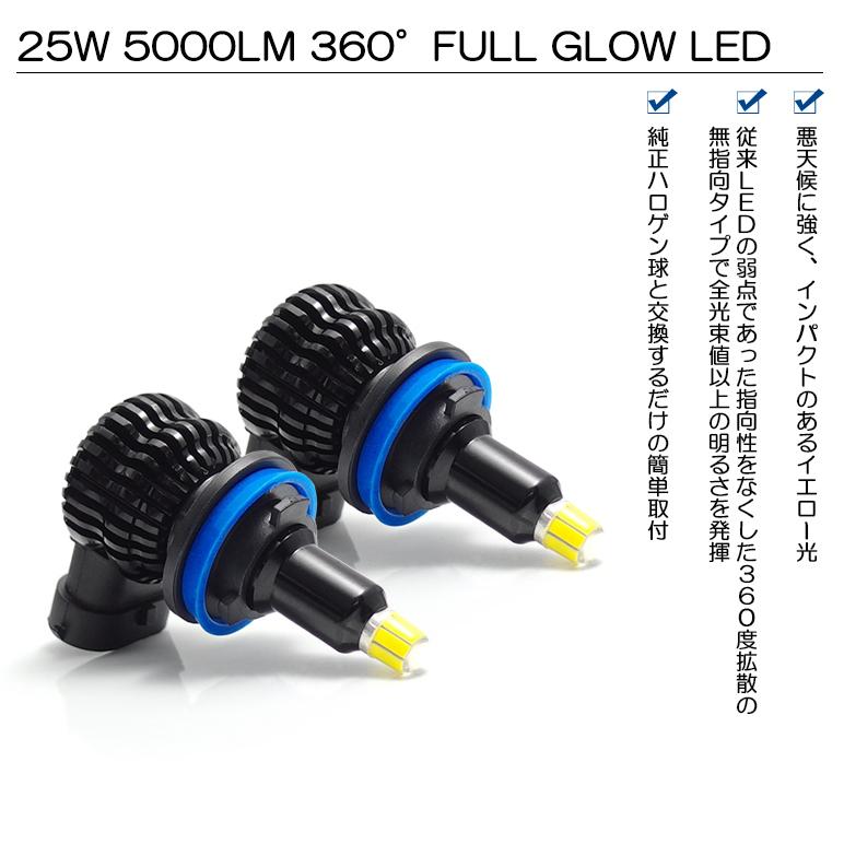 HA1W アイ LED フォグランプ H11 25W 5000ルーメン 360度 全方向拡散 3000K/イエロー 車検対応｜leendome｜02