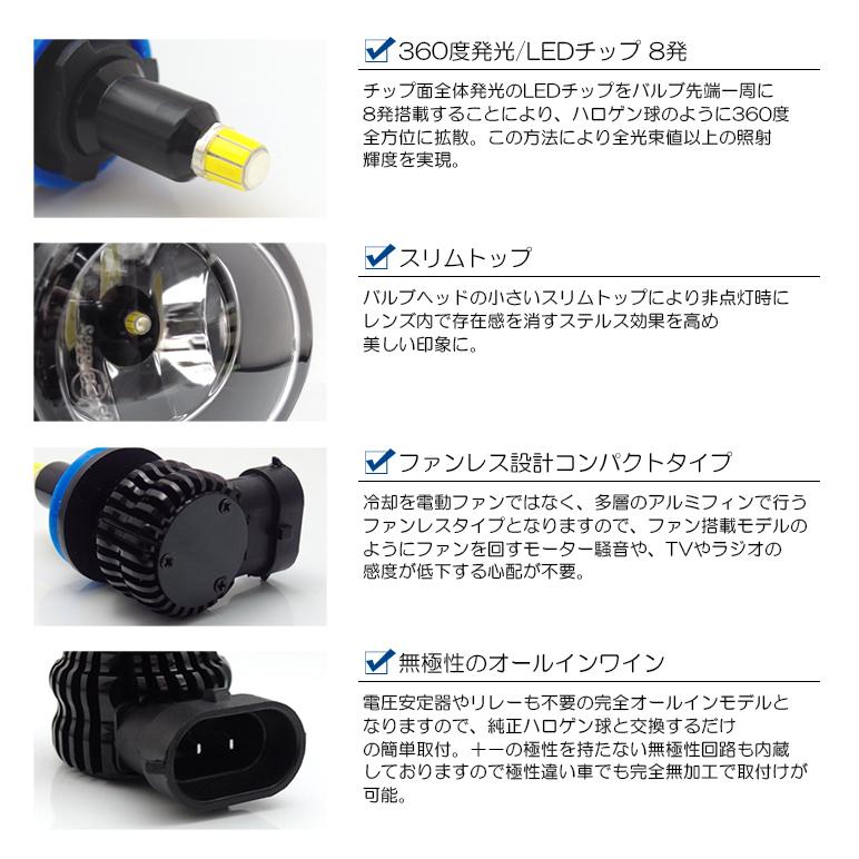 HA1W アイ LED フォグランプ H11 25W 5000ルーメン 360度 全方向拡散 3000K/イエロー 車検対応｜leendome｜07