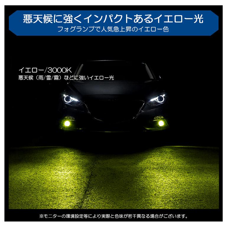 50系 前期 サクシード LED フォグランプ HB4/9006 25W 5000ルーメン