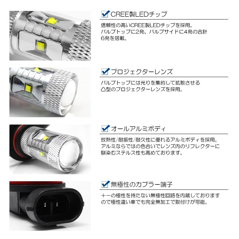 HA1W アイ LED フォグランプ H11 30W CREE プロジェクタータイプ 1600ルーメン 6000K/ホワイト/白 車検対応｜leendome｜06