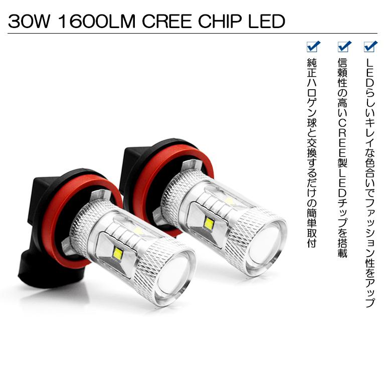 LED フォグランプ H8/H11/H16 30W CREE プロジェクタータイプ 1600