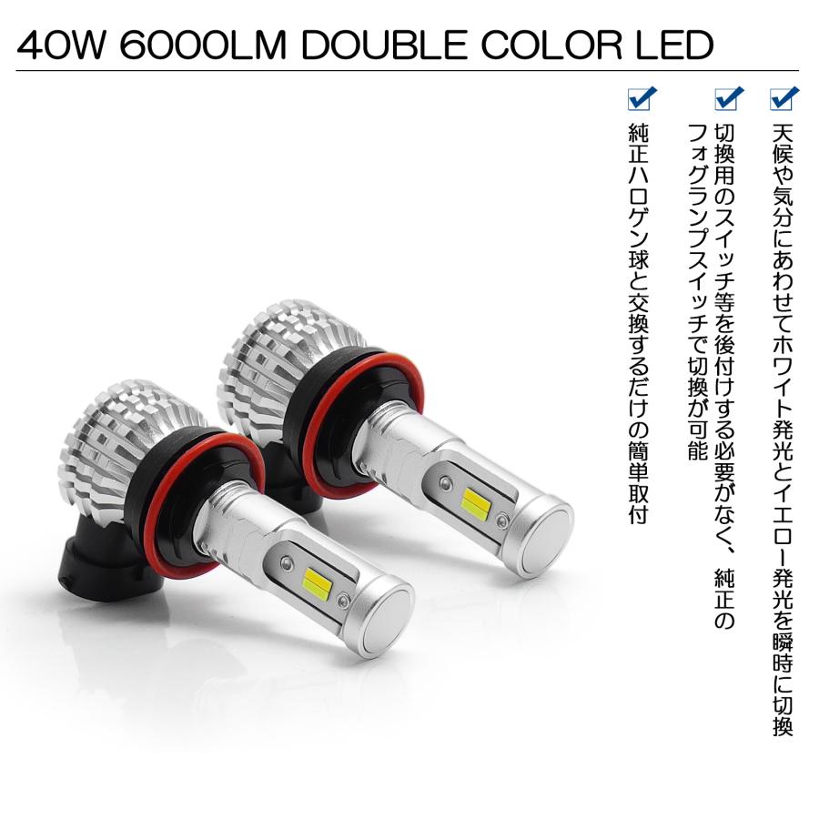 L650S/L660S ミラジーノ フォグランプ LED 2色切替 ホワイト/イエロー