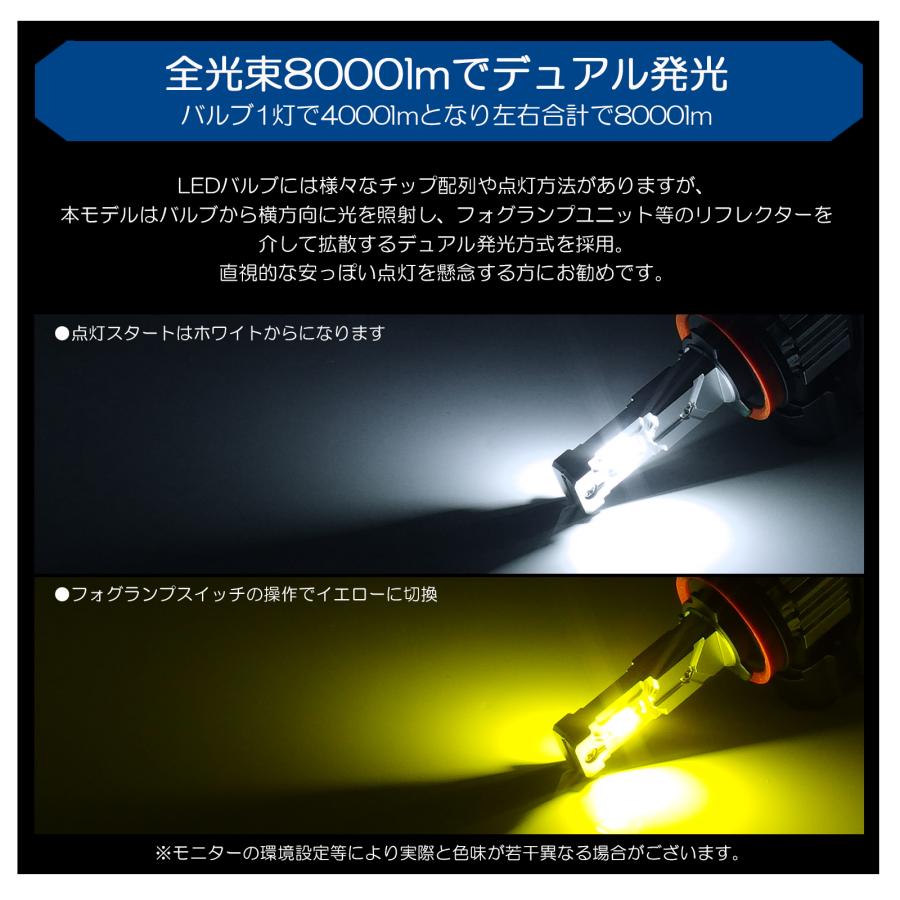 WRX S4 VBH2色切り替えLEDフォグ　ホワイトイエロー新品　未使用 VA系/VAG 前期 WRX S4 フォグランプ LED 2色切替 ホワイト/イエロー