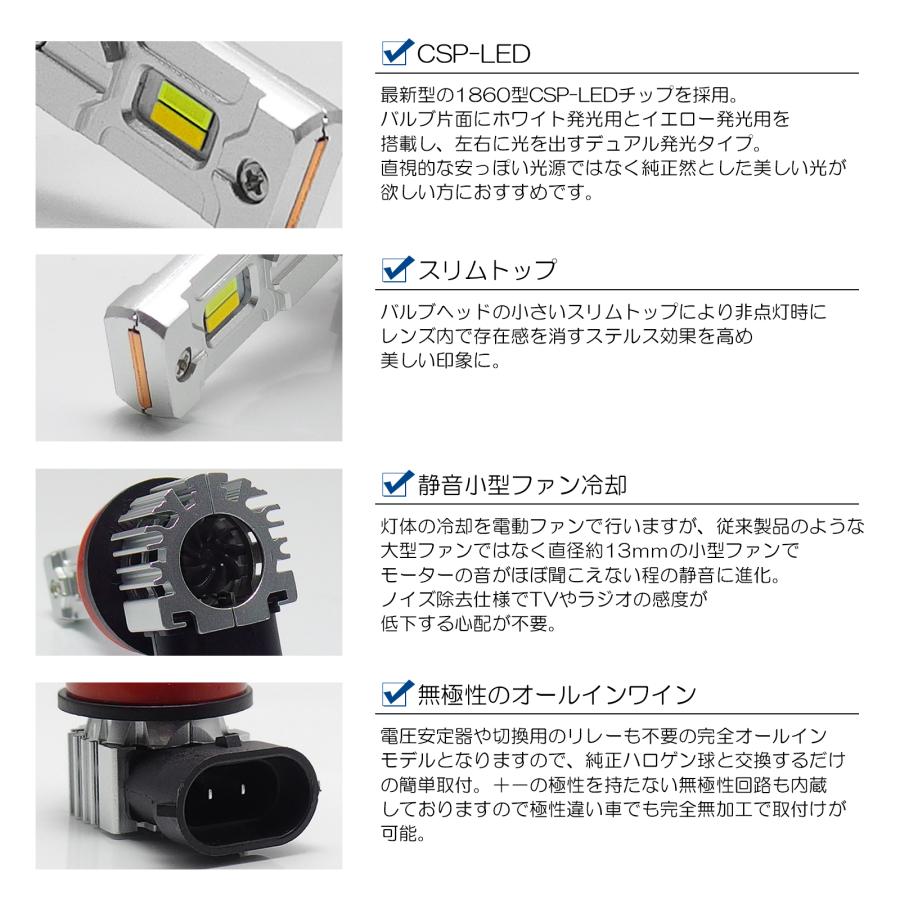 VA系/VAG 前期 WRX S4 フォグランプ LED 2色切替 ホワイト/イエロー