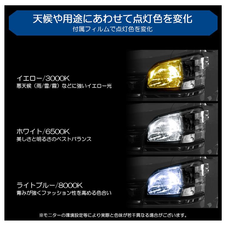 L575S/L585S 前期/後期 ムーヴ コンテ LED ヘッドライト H4 Hi/Low 