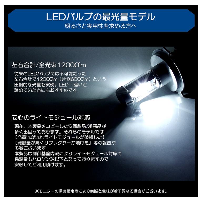 LA350S/LA360S ミラ イース LED ヘッドライト H4 Hi/Low 切替 50W ZES