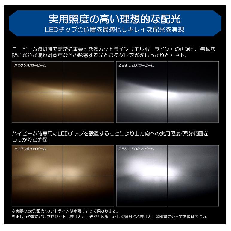MG22S 前期/後期 モコ LED ヘッドライト H4 Hi/Low 切換 50W ZES 12000ルーメン リフレクター拡散照射 3色切替 イエロー/ホワイト/ライトブルー_4