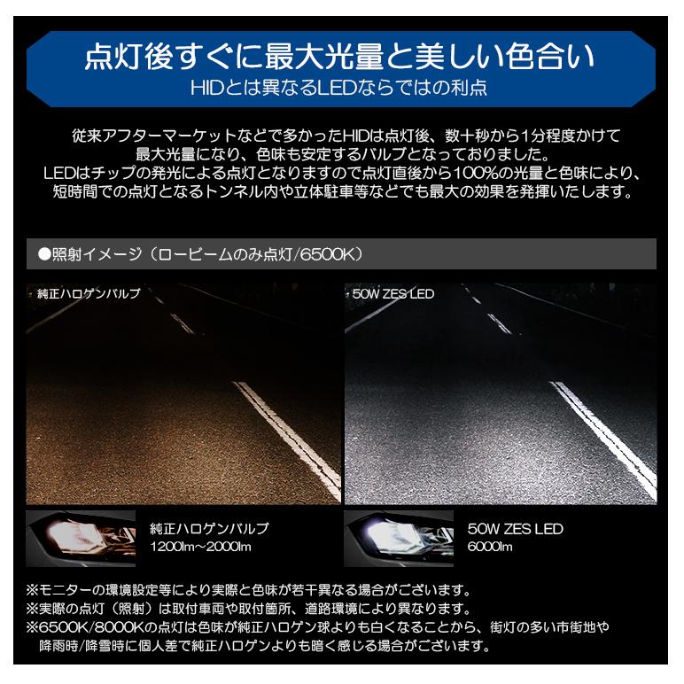 S320V/S330V ハイゼット カーゴ LED ヘッドライト H4 Hi/Low 切替 50W