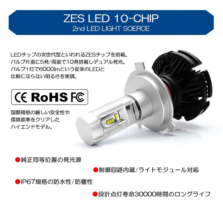 S320V/S330V ハイゼット カーゴ LED ヘッドライト H4 Hi/Low 切替 50W
