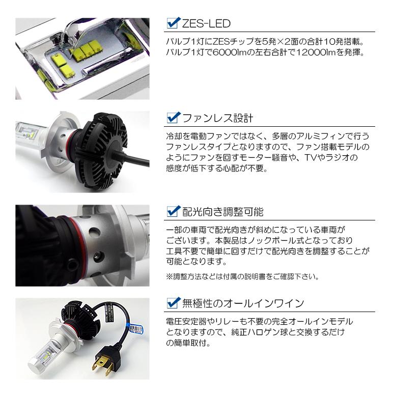 S320V/S330V ハイゼット カーゴ LED ヘッドライト H4 Hi/Low 切替 50W