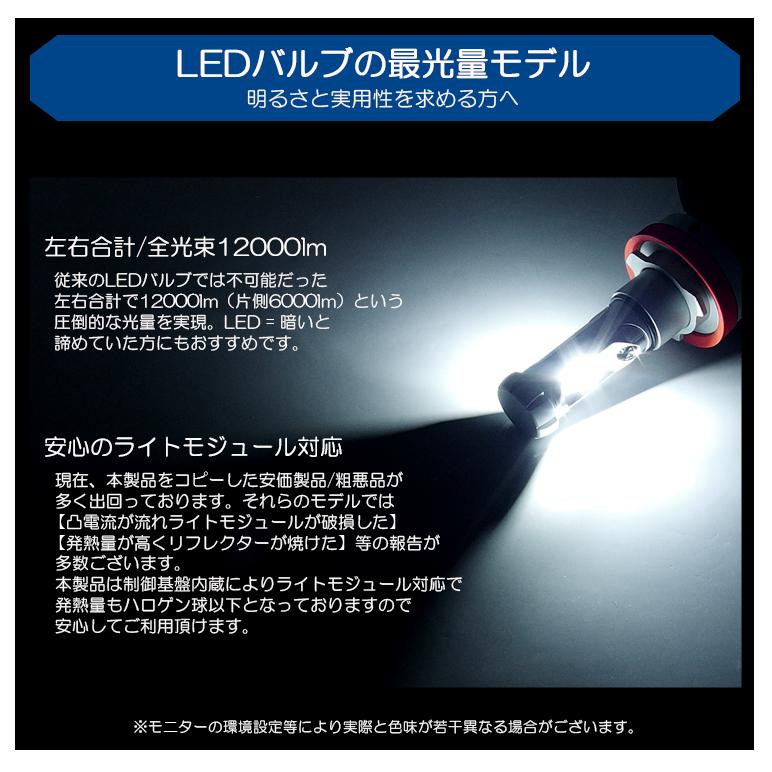 日本特販 BL系 前期/後期 アクセラ LED ロービーム/ヘッドライト H11 50W ZES 12000ルーメン リフレクター拡散照射 3色切替 イエロー/ホワイト/ライトブルー