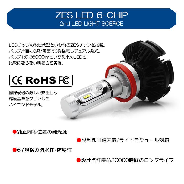 純正ケース付 ZE1 リーフ LED フォグランプ H8 50W ZES 12000ルーメン リフレクター拡散照射 3色切替 イエロー/ホワイト/ライトブルー