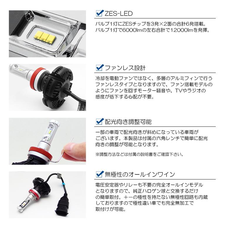 日本お買い得 SH系/SH5/SHJ フォレスター LED ハイビーム/ヘッドライト HB3/9005 50W ZES 12000ルーメン リフレクター拡散照射 3色切替 イエロー/ホワイト/ライトブルー