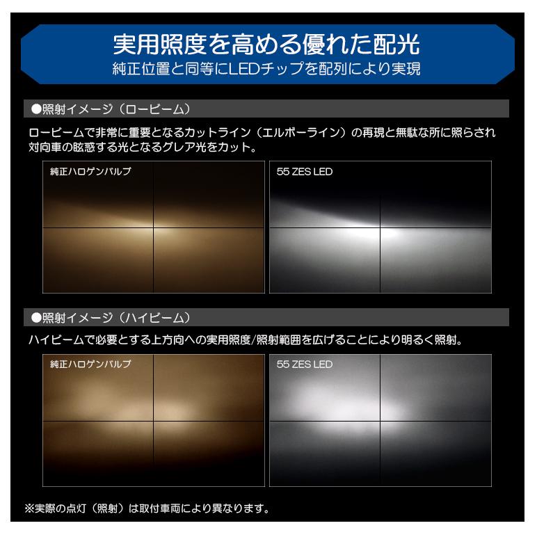 HA37S/HA97S アルト LED ヘッドライト H4 Hi/Low 切換 55W ZES 11000