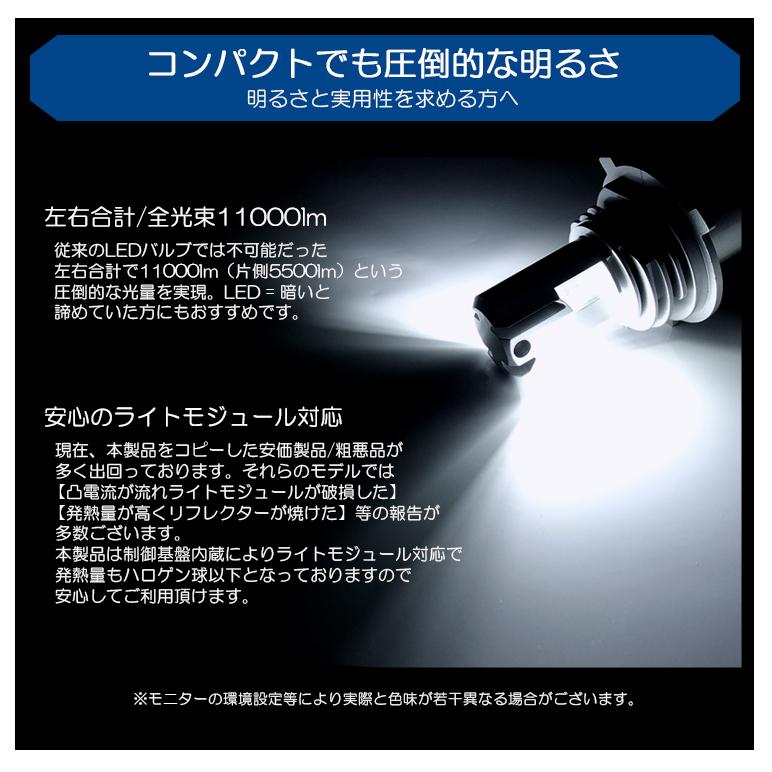 HE22S アルトラパン LED ヘッドライト H4 Hi/Low 切換 55W ZES 11000