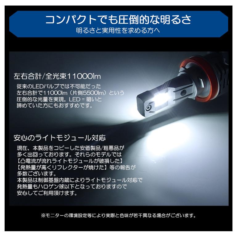 E52系 前期/後期 エルグランド ハイウェイスター含む LED フォグランプ H8/H11 55W ZES 11000ルーメン リフレクター拡散照射 6500K/ホワイト｜leendome｜03