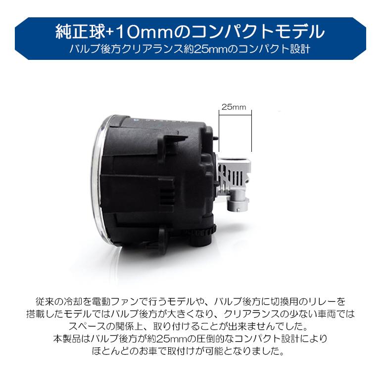 GT系/GT2/GT3/GT6/GT7 前期/後期 インプレッサスポーツ LED ロービーム