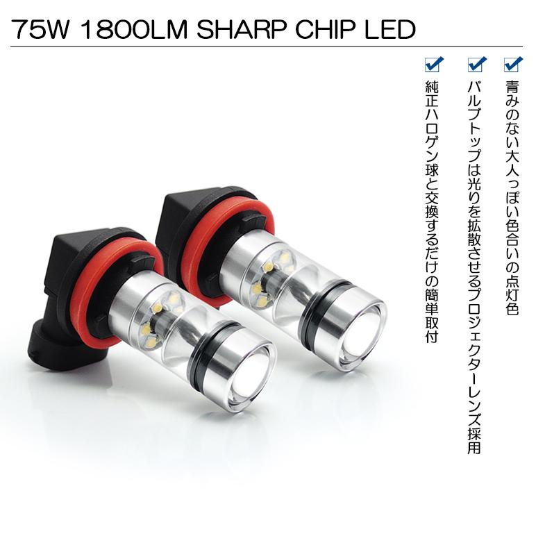 LA150S/LA160S 前期 ムーヴ カスタム LED ハイビーム H9 75W SHARP製チップ搭載 プロジェクターレンズ 1800ルーメン 5500K/ホワイト/白｜leendome｜02