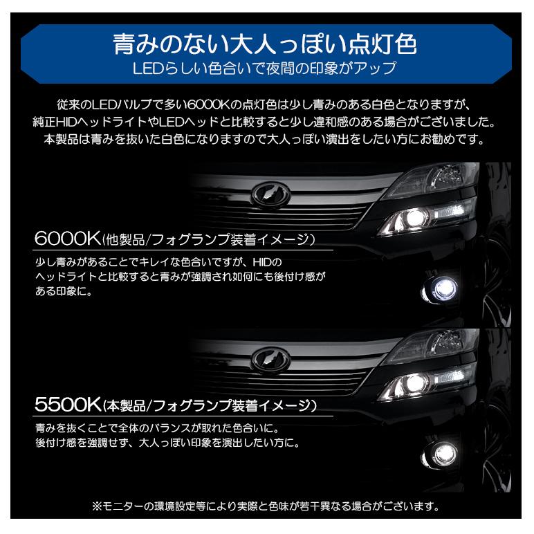 10系 前期/中期 アルテッツァ LED フォグランプ HB4/9006 75W SHARP製