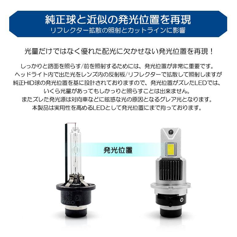 C26系 前期/中期 セレナ ハイウェイスター含む ロービーム／ヘッドライト 純正HID交換用 D2R LED 14000LM 6500K/ホワイト 車検対応設計｜leendome｜04