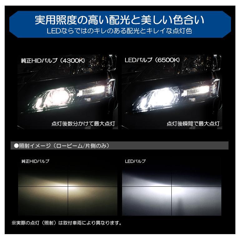 C26系 前期/中期 セレナ ハイウェイスター含む ロービーム／ヘッドライト 純正HID交換用 D2R LED 14000LM 6500K/ホワイト 車検対応設計｜leendome｜05