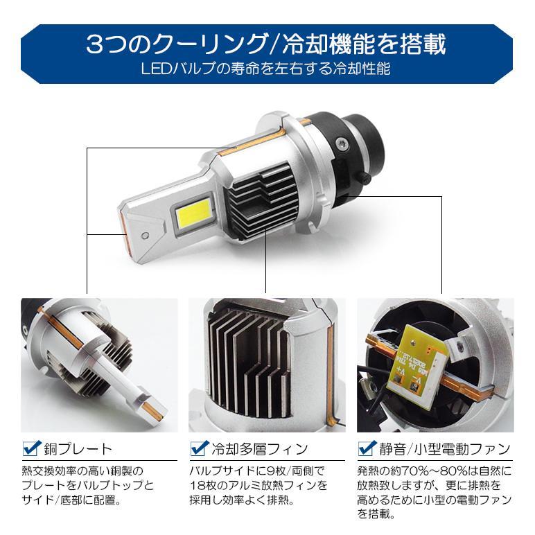 CT9A ランエボ/ランサーエボリューション9 ロービーム／ヘッドライト 純正HID交換用 D2S LED 14000LM 6500K/ホワイト 車検対応設計｜leendome｜07