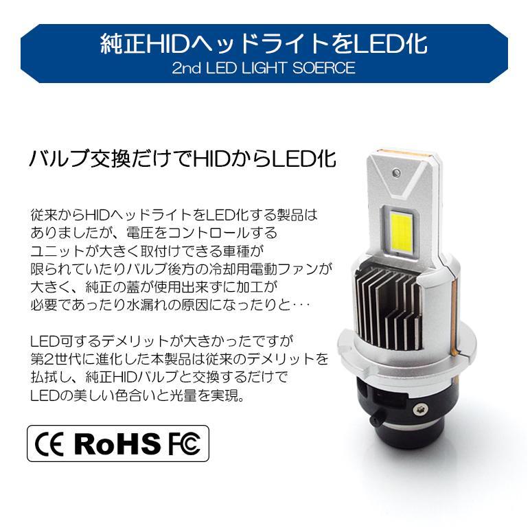 GDB インプレッサ WRX STI ロービーム／ヘッドライト 純正HID交換用 D2S LED 14000LM 6500K/ホワイト 車検対応設計｜leendome｜03