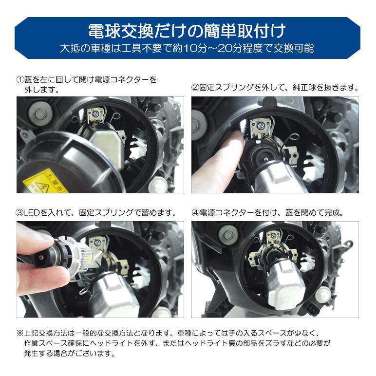 GDB インプレッサ WRX STI ロービーム／ヘッドライト 純正HID交換用 D2S LED 14000LM 6500K/ホワイト 車検対応設計｜leendome｜09