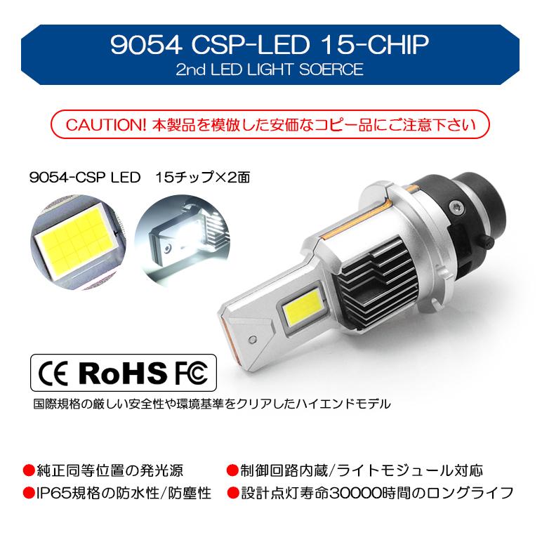 純正HID交換用 D4S/D4R LED 14000LM 6500K/ホワイト 車検対応設計