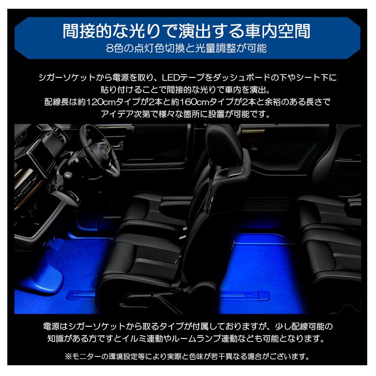 MXPK10/MXPK11/MXPK16 アクア RGB LED フットランプ/フットライト LEDテープ/LEDチューブ 4本セット ...
