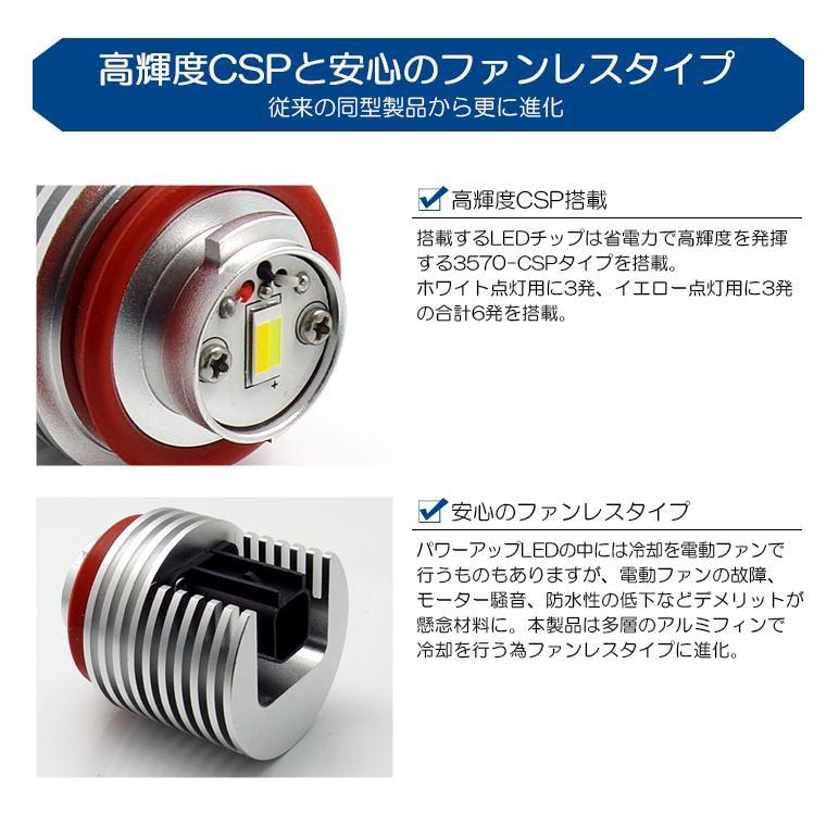 50系/ZVW50/ZVW51/ZVW55 後期 プリウス 純正LEDフォグランプ 交換用