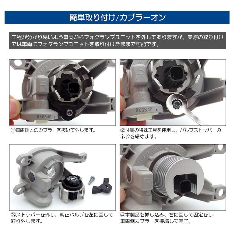 MXPK10/MXPK11 アクア 純正LEDフォグランプ 交換用バルブ 4000LM 2色