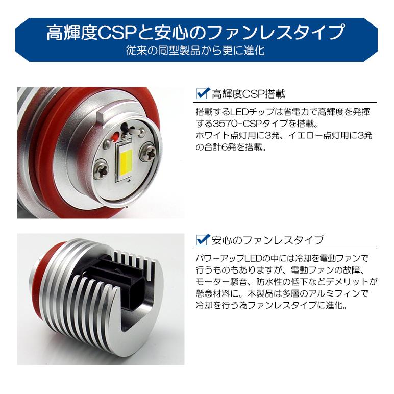 S500P/S510P ハイゼットトラック 純正LEDフォグランプ 交換用バルブ