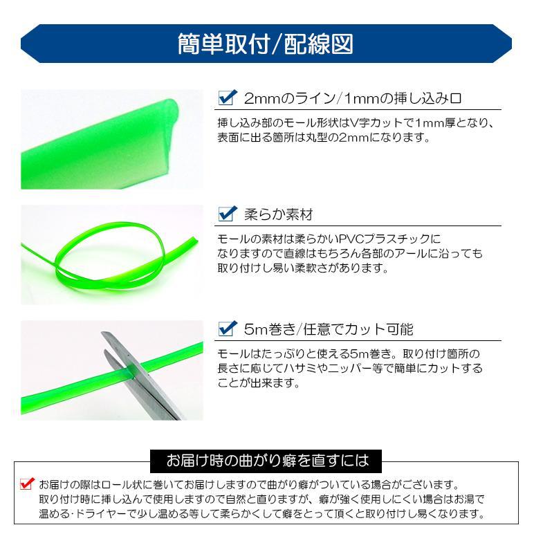 RP1/RP2/RP3/RP4/RP5 前期/後期 ステップワゴン スパーダ含む PVC