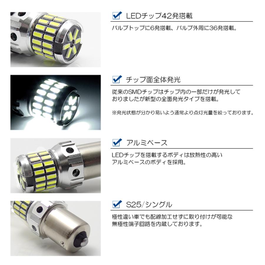 S200P/S210P ハイゼットトラック LED バックランプ S25 42W SMD-LED 42