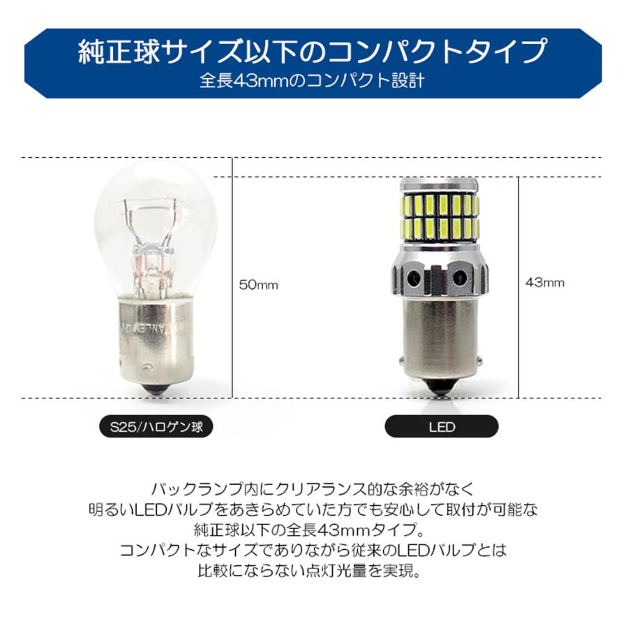 S200P/S210P ハイゼットトラック LED バックランプ S25 42W SMD-LED 42