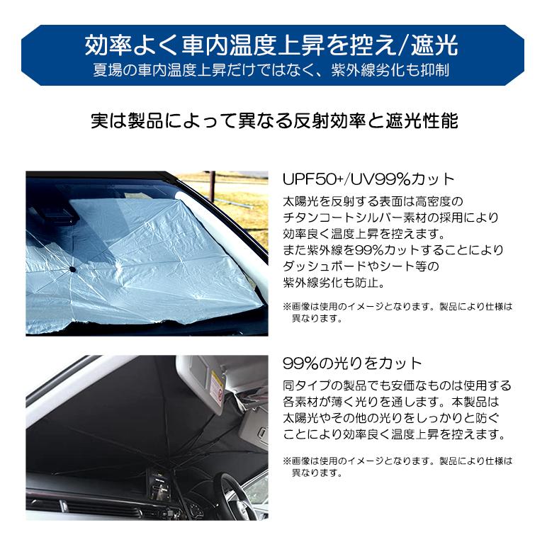 L575S/L585S 前期/後期 ムーヴコンテ カスタム含む サンシェード 汎用