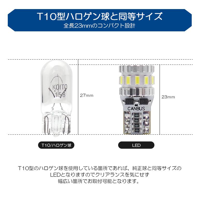 MH55S/MH95S ワゴンR カスタムZ LED ナンバー灯 T10/T16 2.4W 3014 SMD