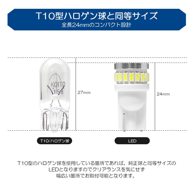 RT1/RT2/RT3/RT4 クロスロード LED ポジション球/ナンバー灯 T10/T16 1W 3014 SMD LED 全方位拡散 200ルーメン 6000K/ホワイト 車検対応 2個入り｜leendome｜05