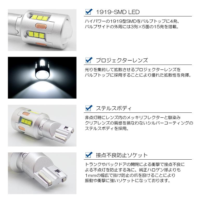 LED バルブ T16 11W 1919-SMD プロジェクター 1000ルーメン 6000K