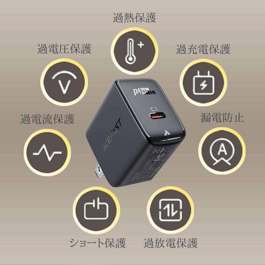 ACEFAST 急速充電 30W ACアダプター Type-c iPhone ACアダプター PD アダプター 急速充電器 携帯充電器 電源 充電 アダプター type c iPhone P｜leeor4649｜11