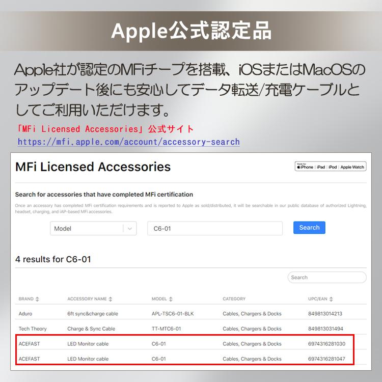 iPhone iPad 急速充電 データ転送 ケーブル type-c ケーブル 電圧チェッカ付き ケーブル MFi ケーブル lightning ケーブル mfi 急速充電ケーブル｜leeor4649｜02